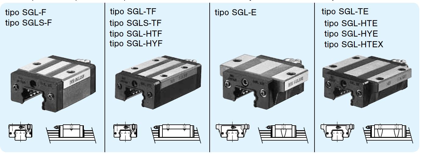 tipos de bloques pagina A-51