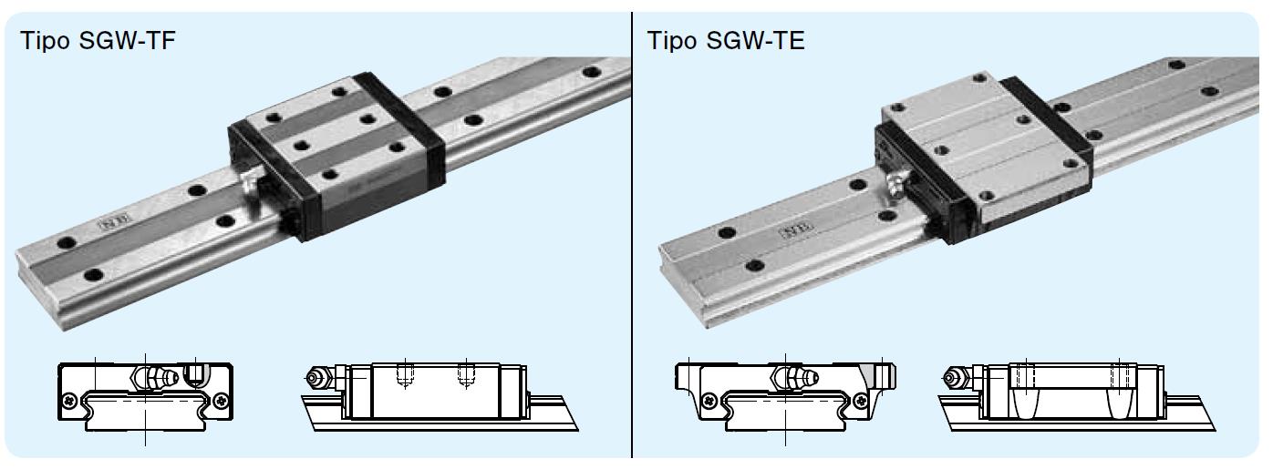 tipos de bloques SGW pagina A-73