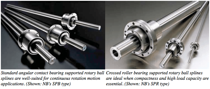 Standard angular contact bearing supported rotary ball splines are well-suited for continuous rotation motion applications (NB SPB type); Crossed roller bearing supported rotary ball splines are ideal when compactness and high load capacity are essential (NB SPR type)