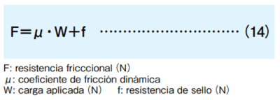 Coeficiente de friccion formula