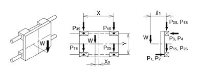 2 horizontal, side axes