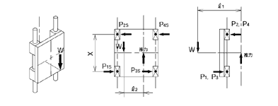 2 vertical axes