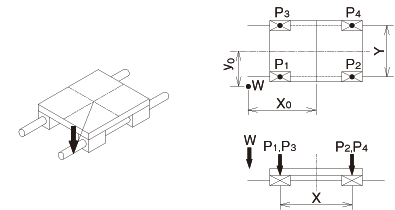 2 horizontal axes,over-hang