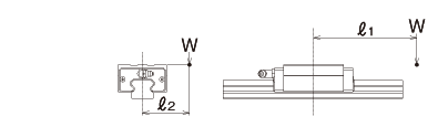 1 horizontal axis,1 bearing