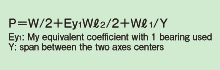 applied load calculation formula