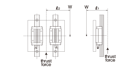 2 vertical axes,1 bearing each